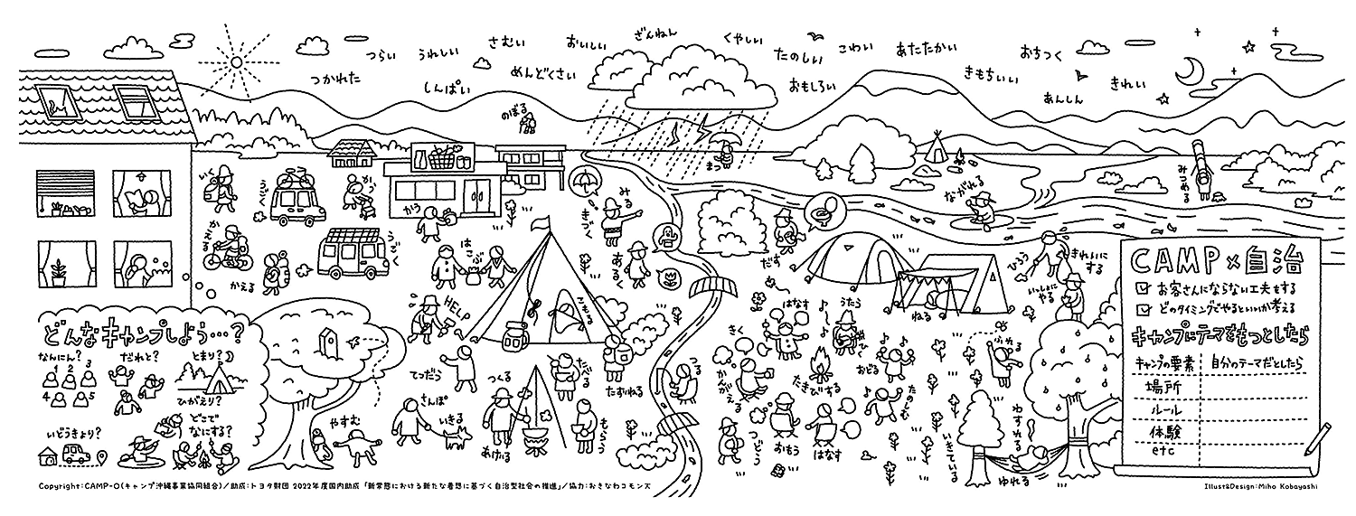 体験を可視化し日常生活でも利用できるキャンプ手拭いで裾野を広げる一助に