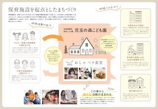 「おしゃべり食堂」https://oshabely.net/